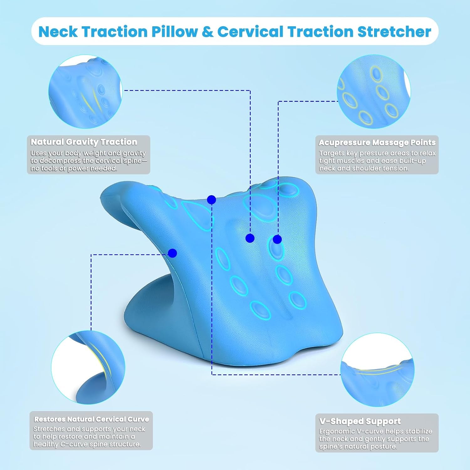 Almohada Cervical De Tracción - Alivio Para El Dolor De Cuello Y Hombros